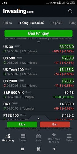 Screenshot_2022-02-24-07-50-09-159_com.fusionmedia.investing