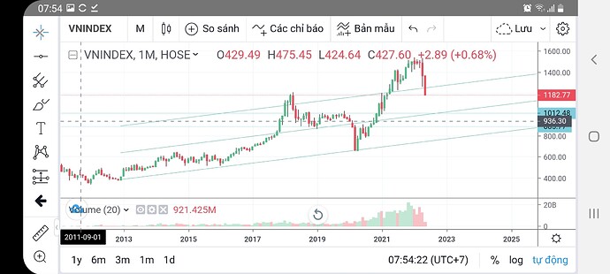 Screenshot_20220515-075423_SSI iBoard