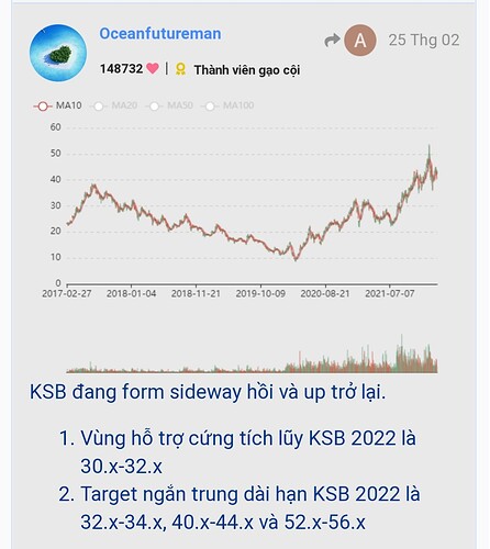 Screenshot_20220417-222015_Chrome