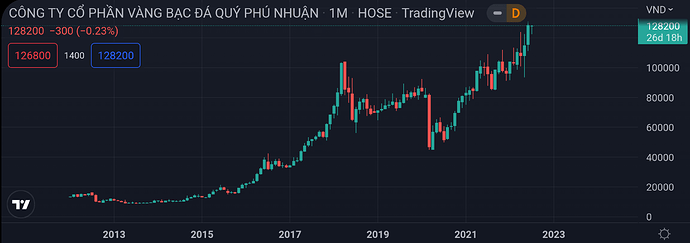 shot_2022-07-02_21-59-09