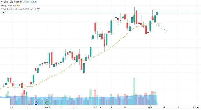 Screenshot_20220107-204652_Zalo