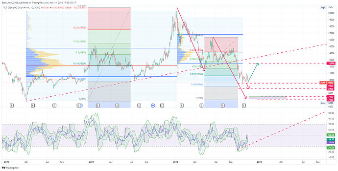 POW_2022-11-15_17-20-37_d7583