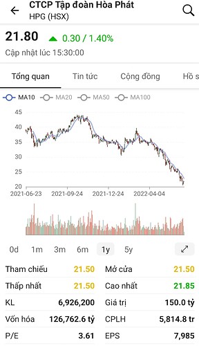 Screenshot_20220623-223300_FireAnt