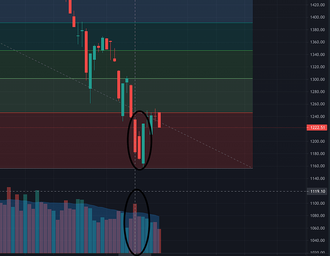 Screen Shot 2022-05-23 at 14.04.05