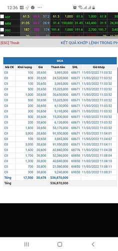 Screenshot_20220311-123627_Chrome