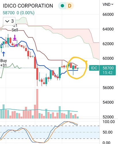 Screenshot_20220913-120005_TradingView