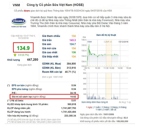 Screen Shot 2022-08-14 at 16.07.44