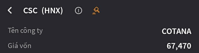 Screenshot_20220301-184814_VNDIRECT