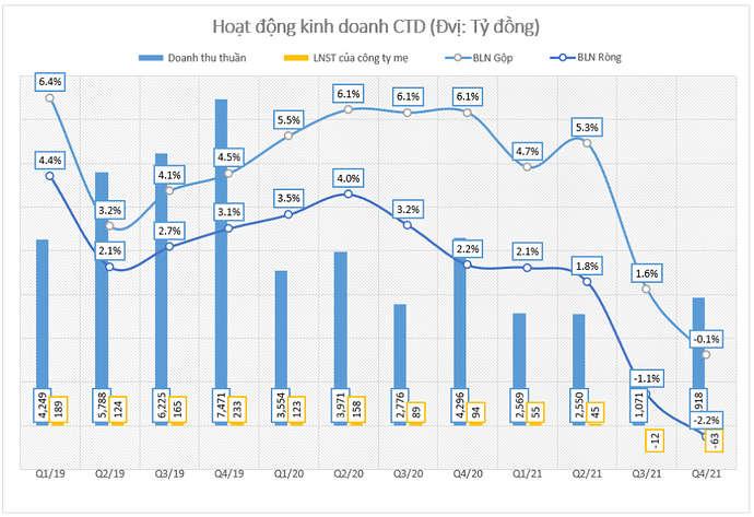 274751671_7160782697296329_8128057399153142852_n