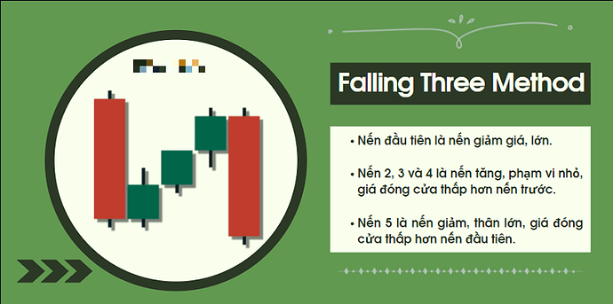 3. falling 3