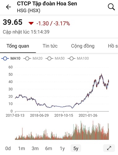 Screenshot_20220313-171617_FireAnt