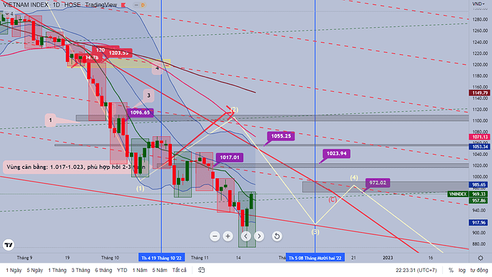 Ảnh chụp màn hình (456)