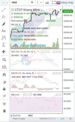 Screenshot_20220305-100355_Chrome