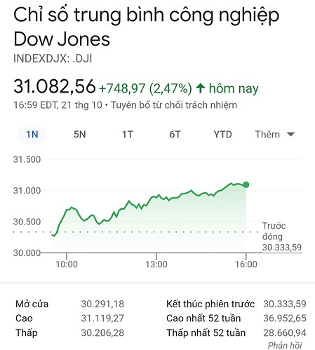 Screenshot_20221022-063726_Chrome