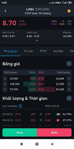 Screenshot_2021-10-05-09-35-04-286_vn.com.mbs.m24np