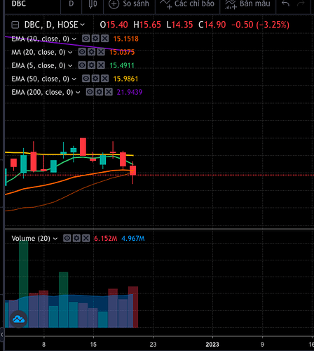 Screen Shot 2022-12-21 at 19.10.58