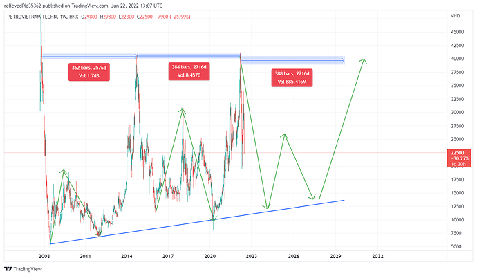 PVS_2022-06-22_20-07-23