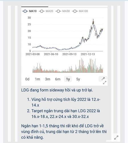 Screenshot_20220315-232854_Chrome