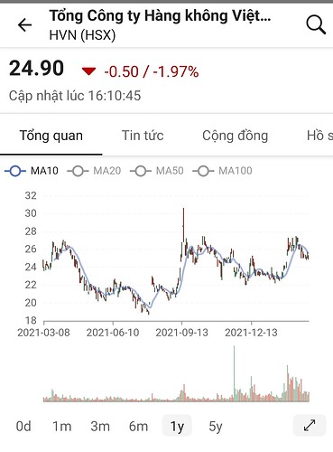 Screenshot_20220308-001944_FireAnt