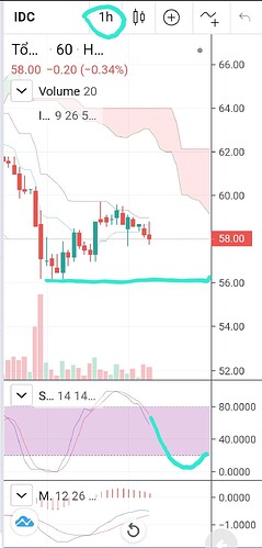 Screenshot_20220913-202118_FireAnt