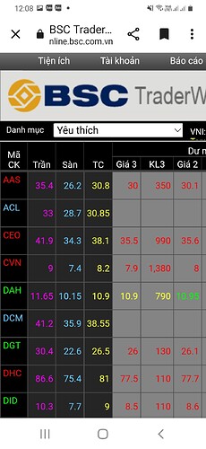 Screenshot_20220425-120849_Chrome