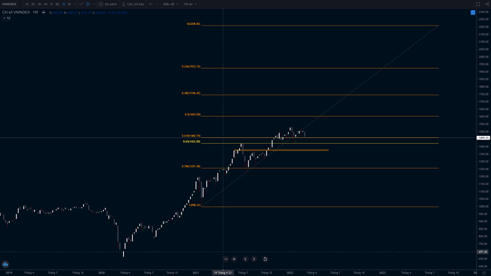 Screen Shot 2022-03-16 at 9.37.22 PM