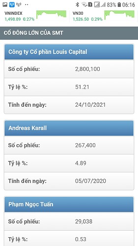 Screenshot_20220228-061651_Chrome