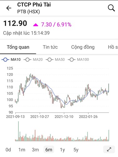 Screenshot_20220313-155311_FireAnt