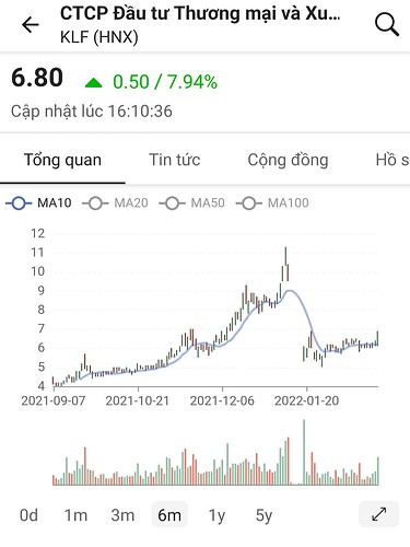 Screenshot_20220307-215410_FireAnt