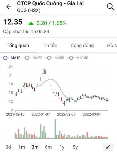 Screenshot_20220315-204600_FireAnt