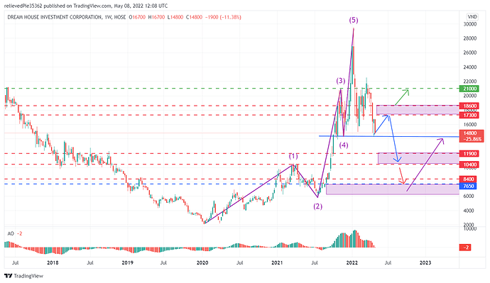 DRH_2022-05-08_19-08-09