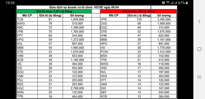 Screenshot_20220411-192418_Facebook