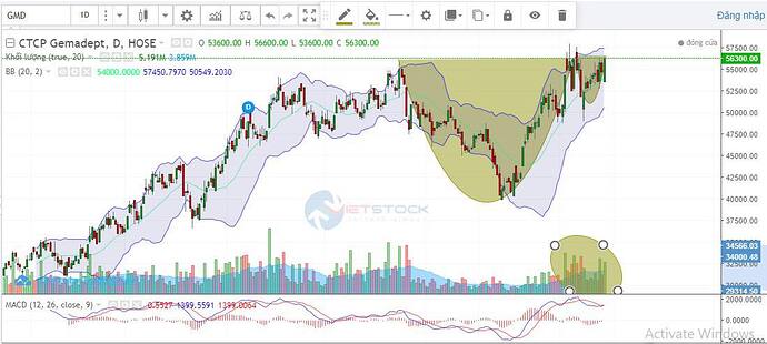 277346786_694825715265497_8345253989876240193_n