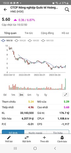 Screenshot_20220712-150303_FireAnt