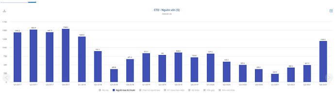 274519021_7160782637296335_5572846183655818709_n
