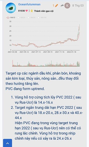 Screenshot_20220312-143909_Chrome