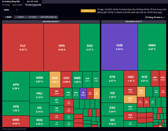 screenshot_1647923757