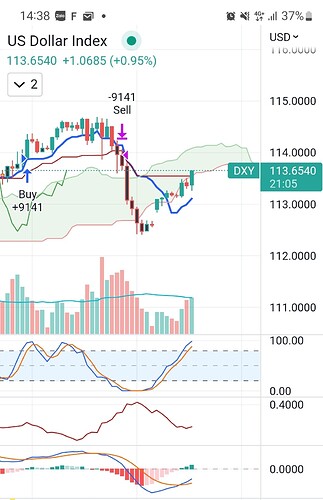SmartSelect_20220929_143900_TradingView