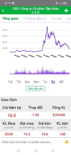 Screenshot_2022-10-07-20-14-18-57_7671df6a0c75bbc0d2050defe77584c1