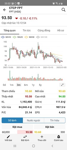 Screenshot_20220106-203234_FireAnt