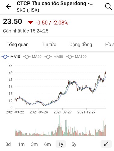 Screenshot_20220320-234012_FireAnt