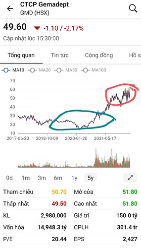 Screenshot_20220623-001234_FireAnt