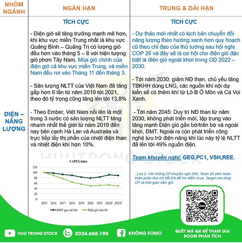 ĐIỆN- NĂNG LƯỢNG 2 c up