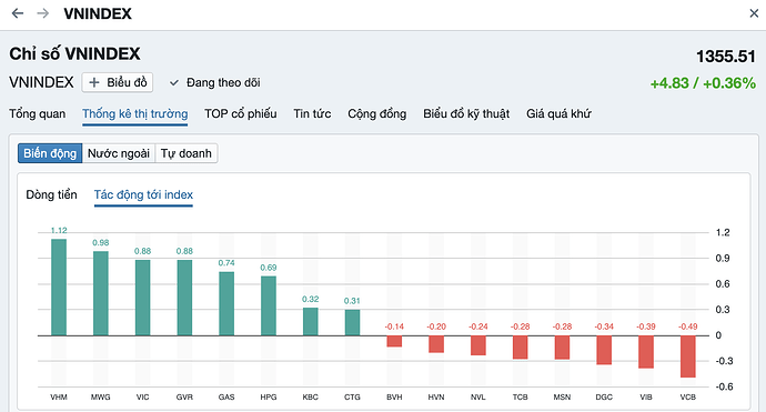 Screen Shot 2021-09-23 at 13.02.49