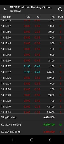 Screenshot_20210624-142040_FireAnt