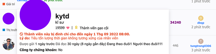 F247_COM_-_Diễn_đàn_chứng_khoán___Tin_chứng_khoán_mới_nhất