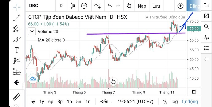 Screenshot_20211122-195848_FireAnt