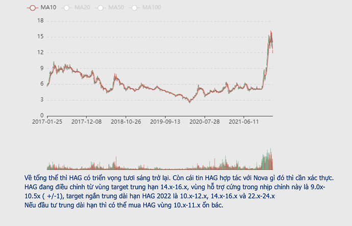 Screen Shot 2022-03-18 at 22.25.27