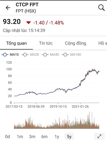 Screenshot_20220313-110116_FireAnt