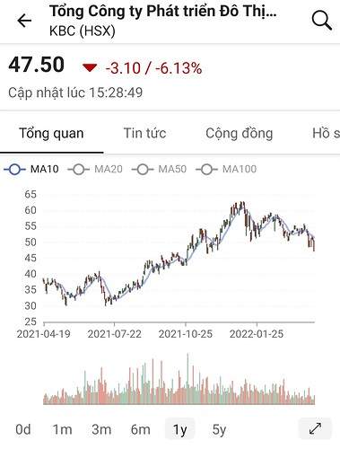 Screenshot_20220418-201052_FireAnt